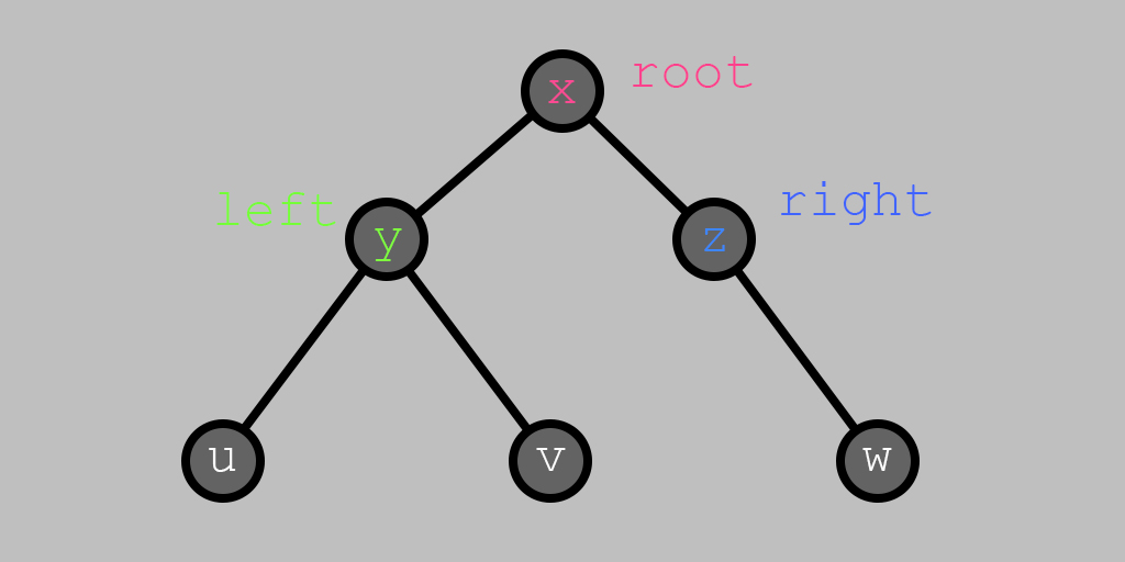 binary tree 01