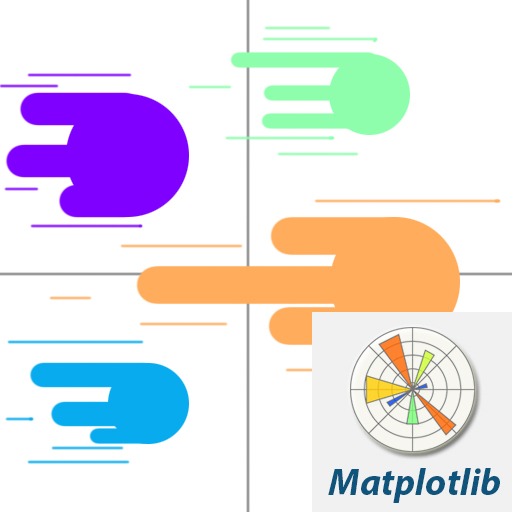 Matplotlib Animation Blit at Bernadine Hoffman blog