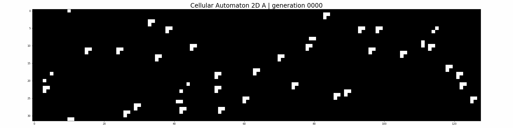 cellular automaton 2D A
