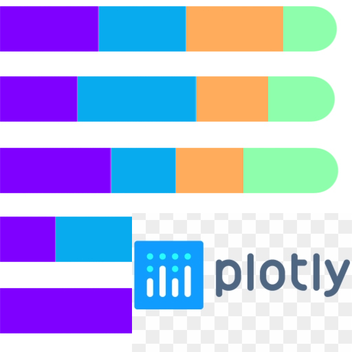 Plotly Chart Scrollbar at Clayton Cooper blog