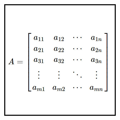 Linear Algebra Matrices Mathematical Foundations